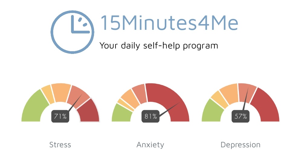 The main aim of 15minute4me test is to help you to reduce your levels of stress, anxiety as well as depression. 
